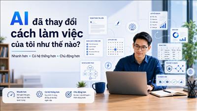 Ứng dụng AI đã thay đổi cách làm việc của tôi thế nào