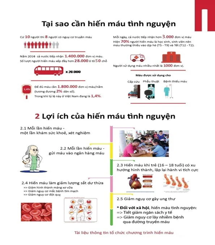A poster with text and picturesDescription automatically generated